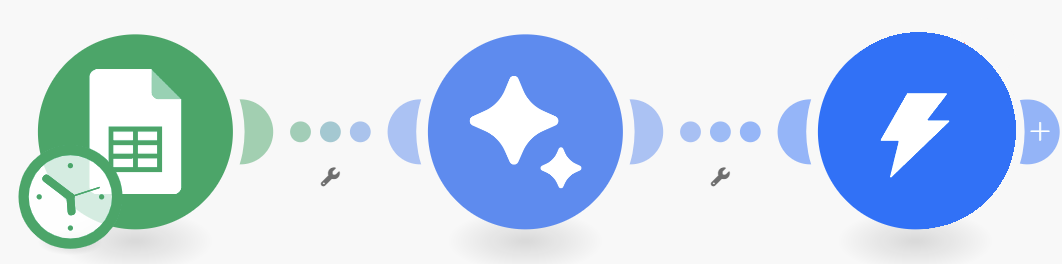 Lead generation